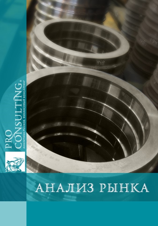 Анализ рынка сбыта бандажей для локомотивов, кованых изделий и рынков сырья для их производства. 2020 год